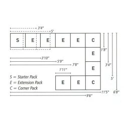 Standard Modular Staging 7 Standard Modular Staging -Outdoor garden care MODULAR LAYOUT