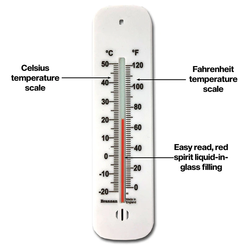 Wall Thermometer 4 Wall Thermometer - Image 4