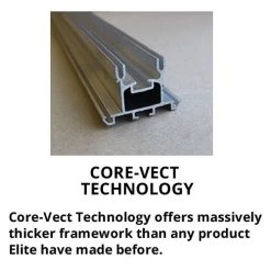 Elite Titan 8'5" Wide Greenhouse -Outdoor garden care et8gh6