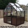 HYBRID PANELS For Elite Easy Grow Greenhouse